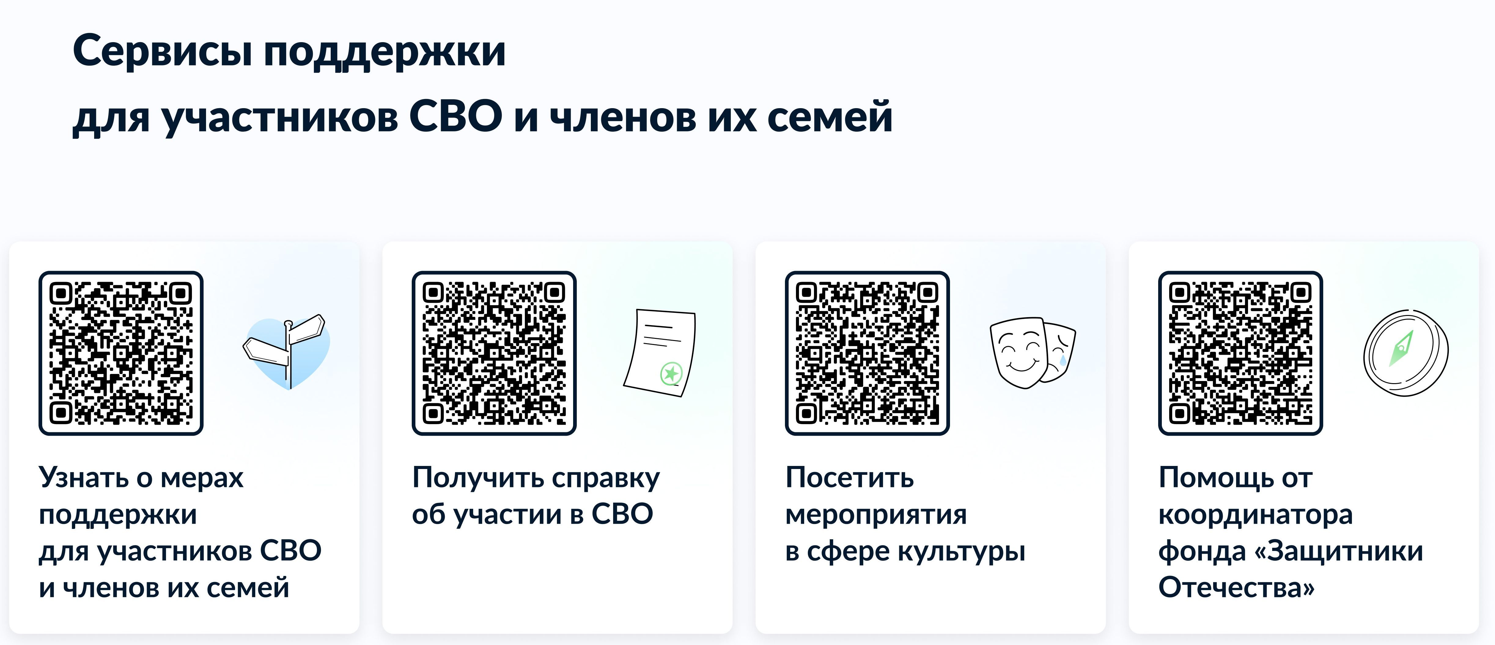 на сайты ОО банер